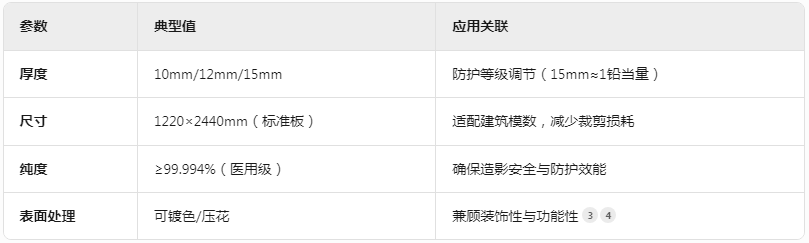广州硫酸钡防护
